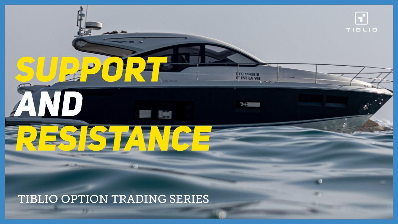 How to Find and Trade Support and Resistance
