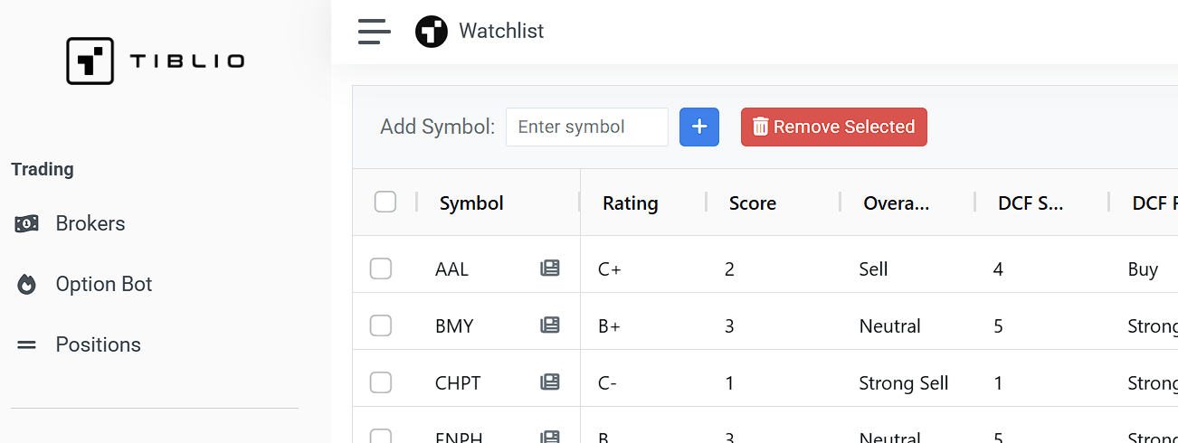 Watchlist