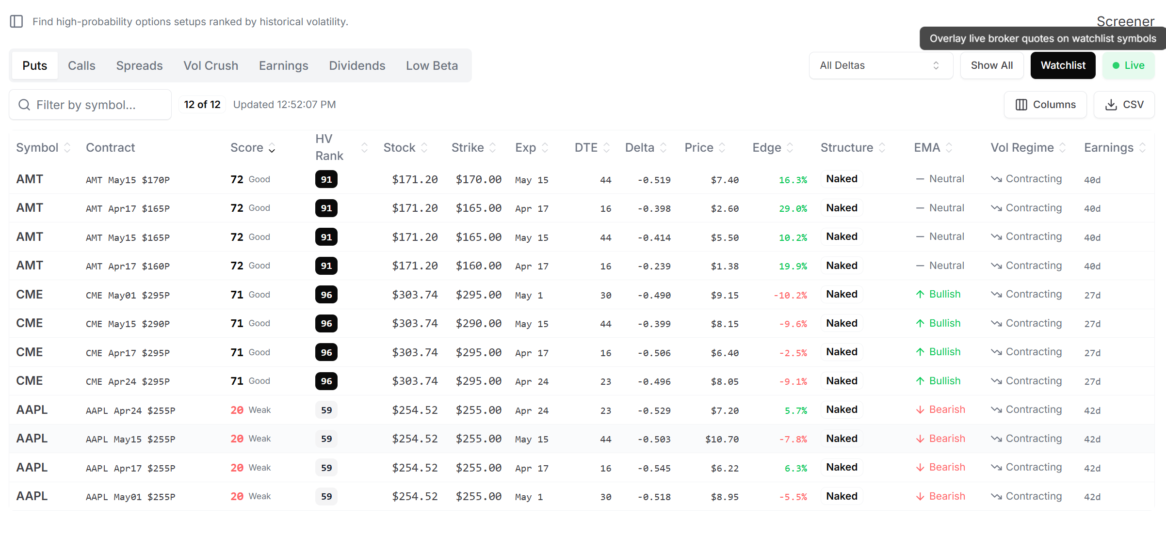A Whole New Tiblio is Coming